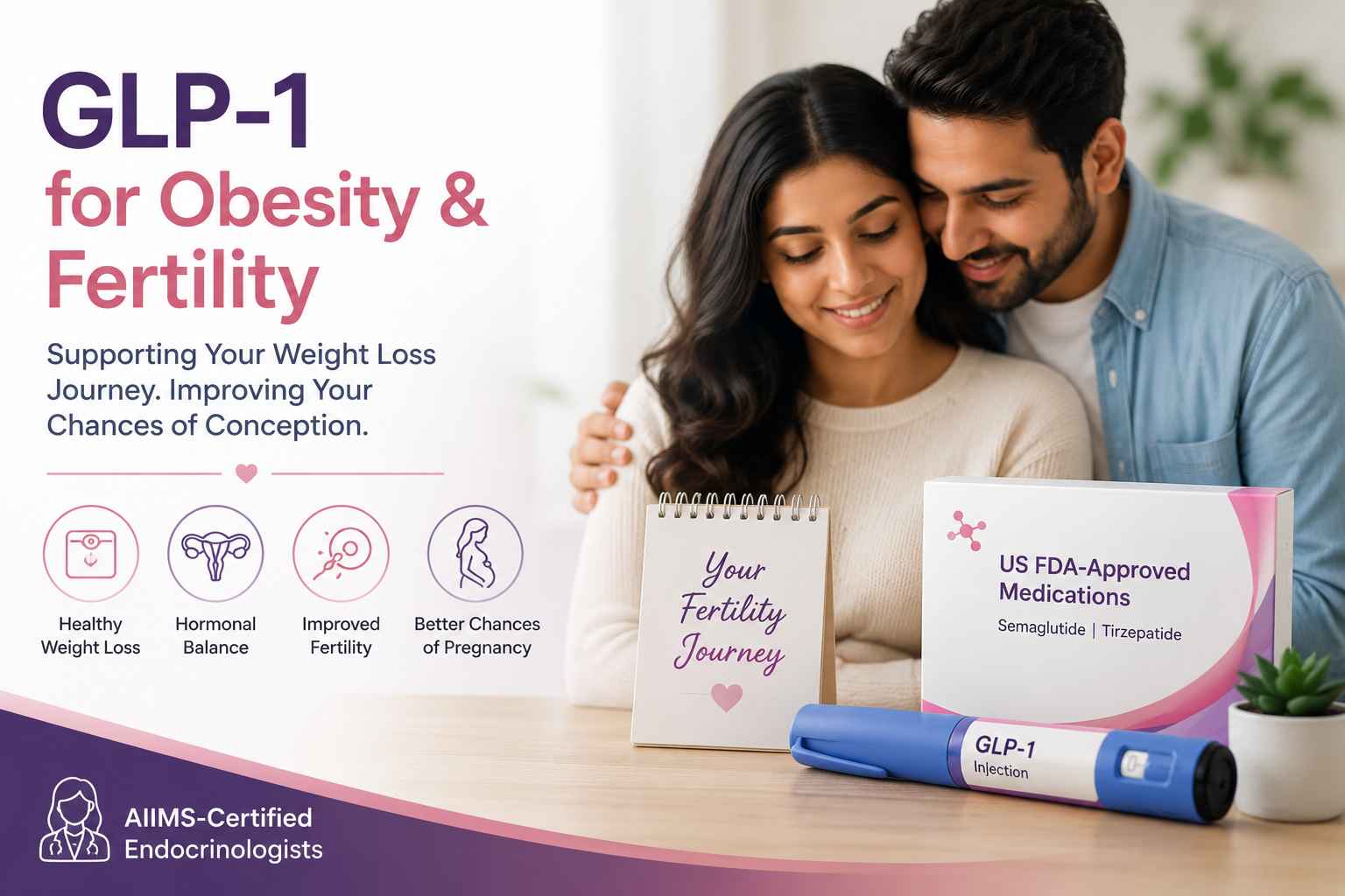 GLP-1 FOR OBESITY & FERTILITY: HOW MEDICAL WEIGHT LOSS CAN IMPROVE YOUR CHANCES OF CONCEPTION IN NOIDA AT HOME — at-home treatment by AIIMS-certified dermatologists at Avataar Skin